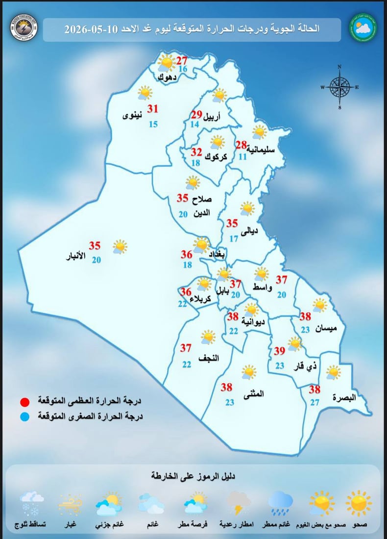 طقس العراق اليوم.. صحو وحرارة مرتفعة في الوسط والشمال