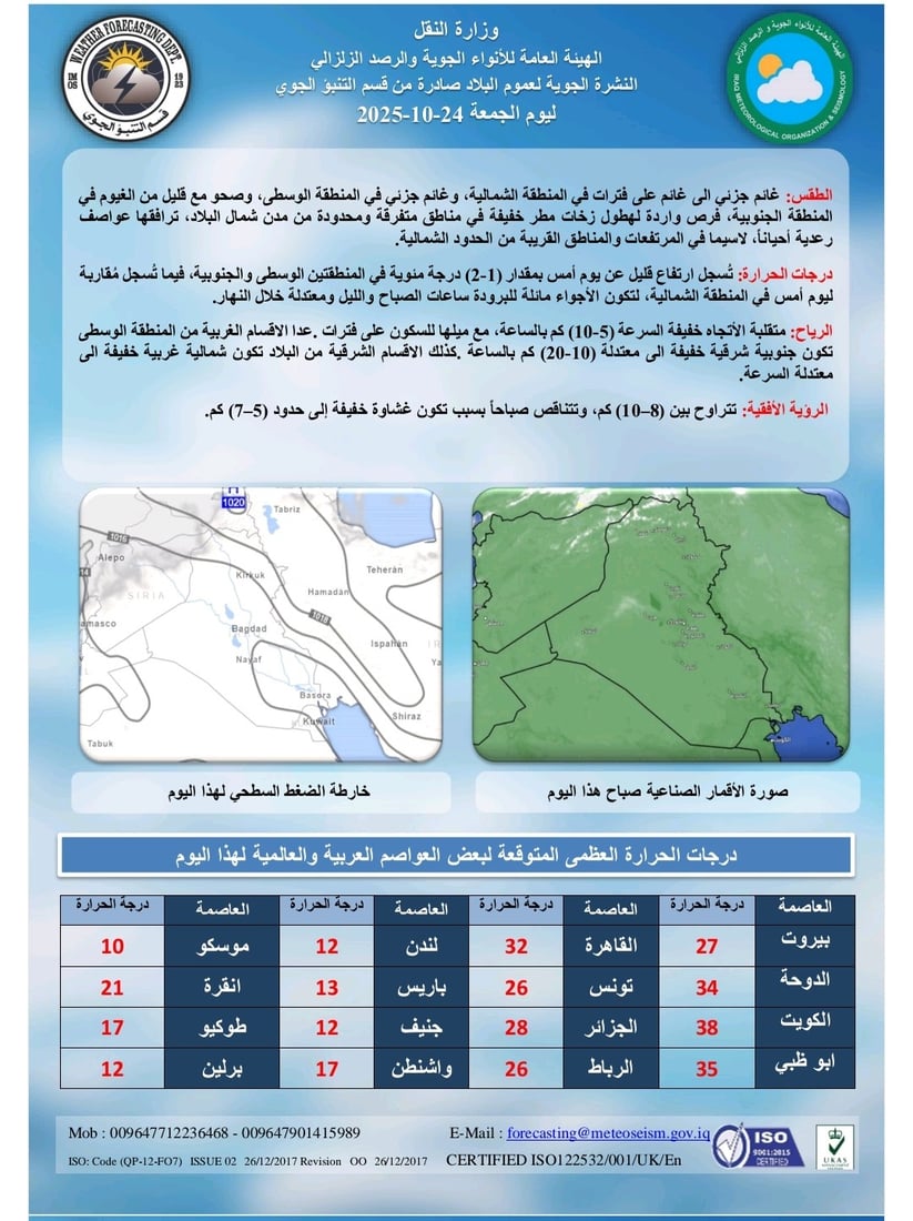 أمطار خفيفة وعواصف رعدية محتملة شمالاً.. واستقرار في باقي المناطق