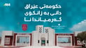پەرلەمانی عێراق زانکۆی گەرمیانی بە فەرمی ناساند