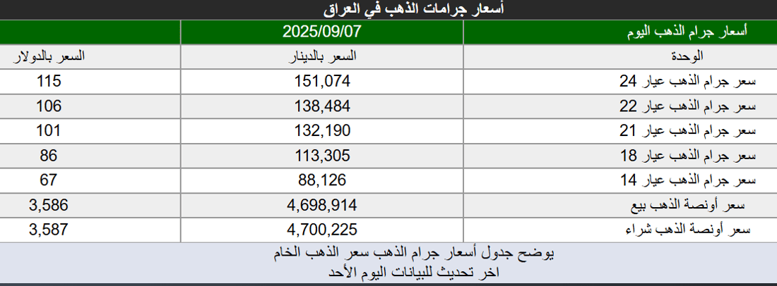 +964صورة من منصة (شبكة): 