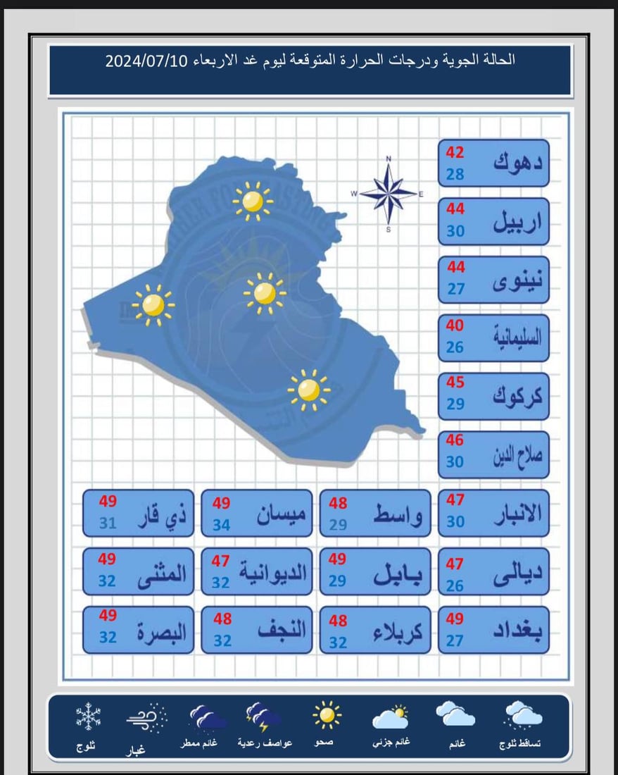 أجواء مشمسة ودرجات حرارة مرتفعة في عموم البلاد.. توقعات الطقس