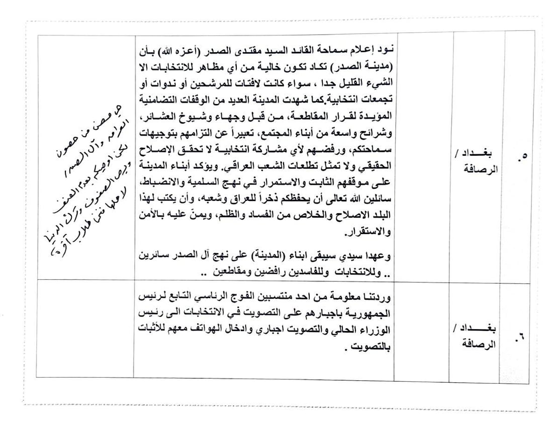 الصدر يوصي أنصاره بترك الدنيا لأهلها