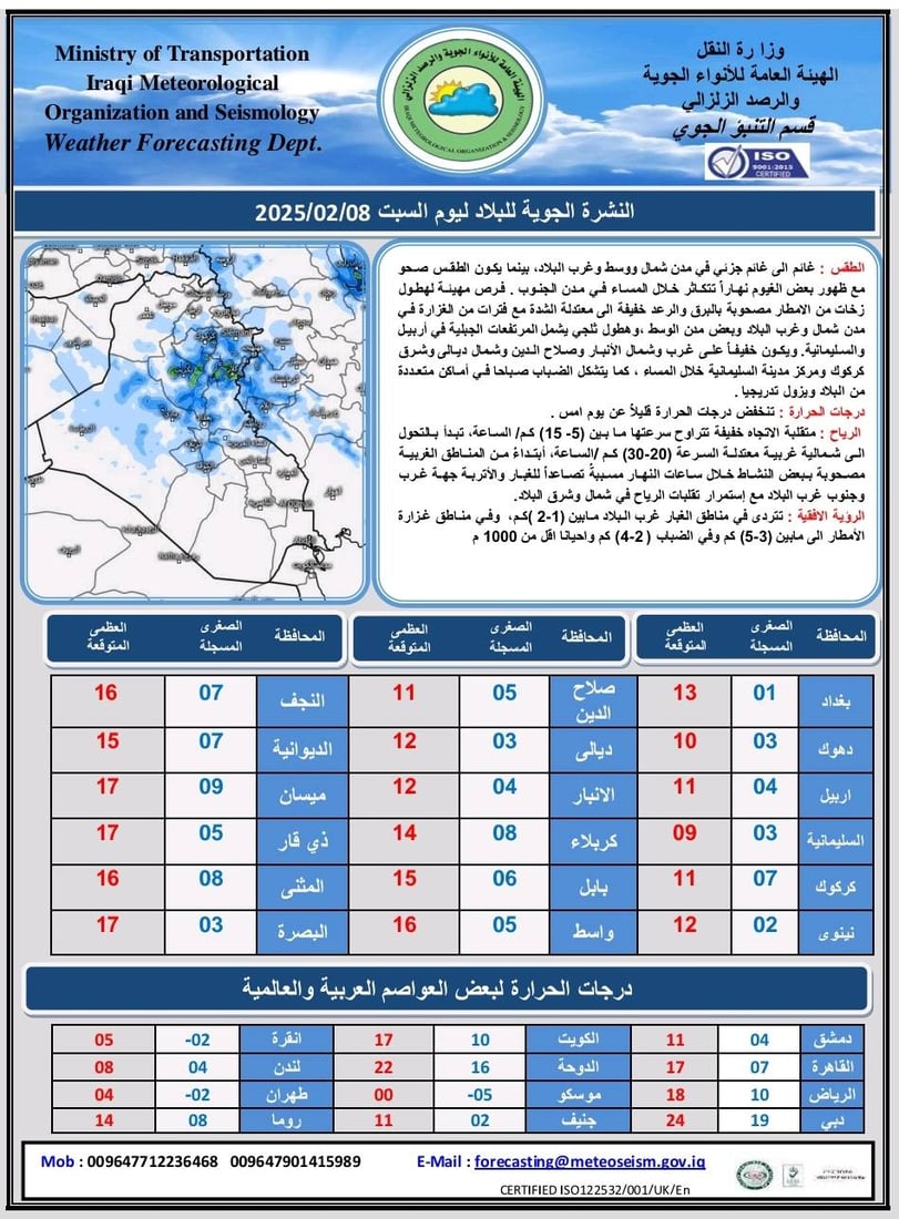 غيوم وزخات مطرية وثلوج.. تقرير مفصل عن أحوال طقس العراق السبت