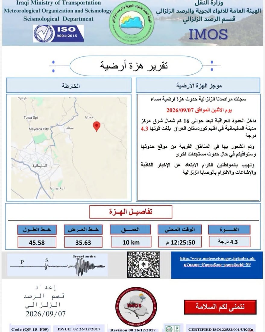 شبكة 964صورة من منصة (شبكة): 