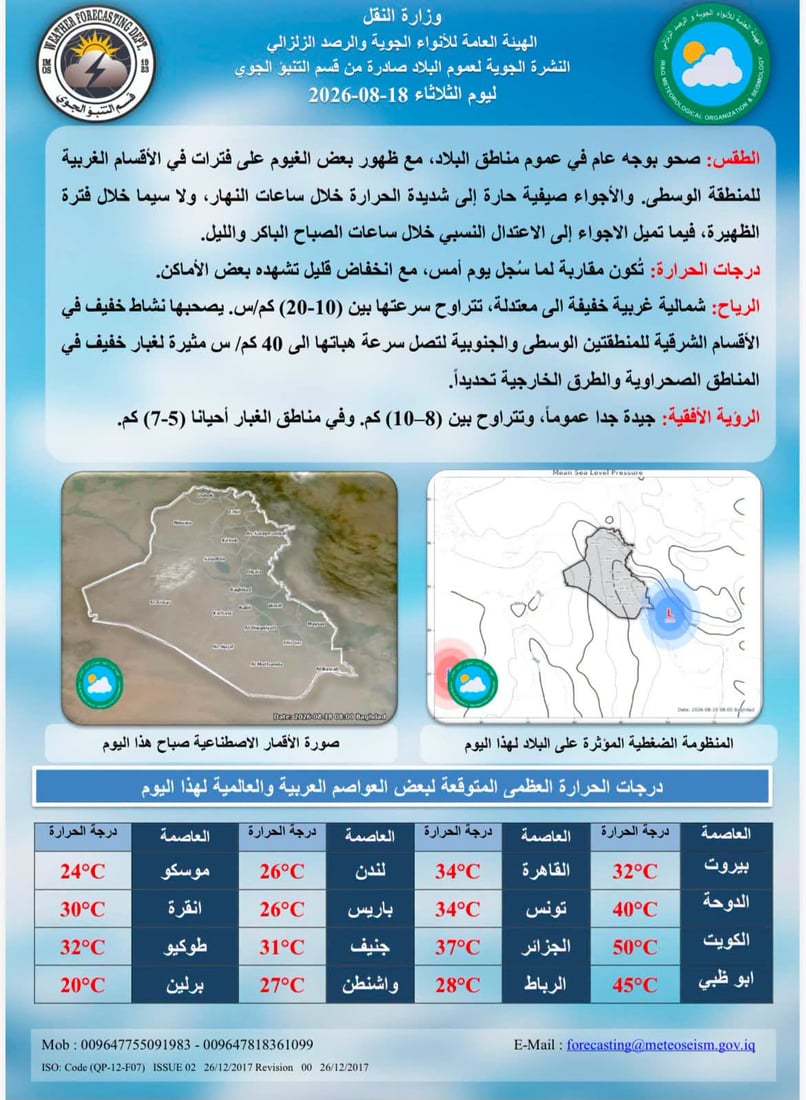 غداً.. درجات ثلاثينية في أربيل والسليمانية ودهوك