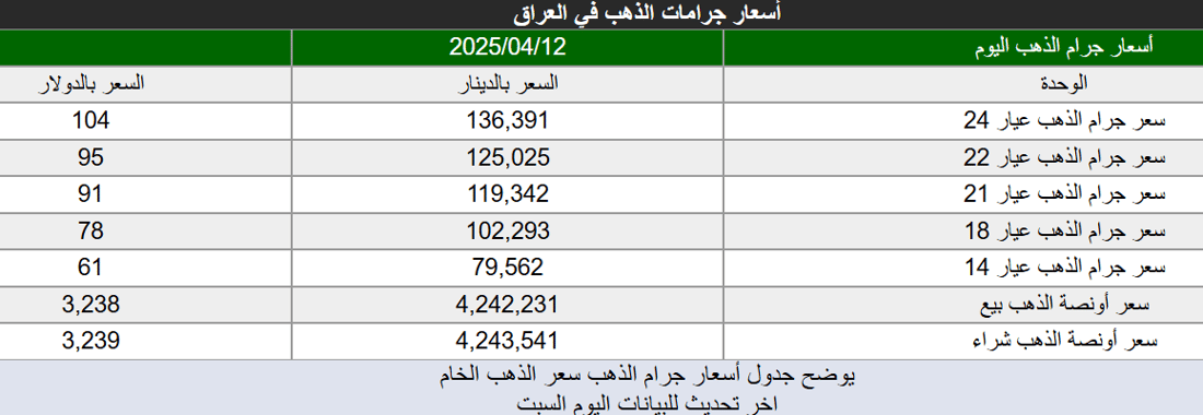 شبكة 964صورة من منصة (شبكة): 