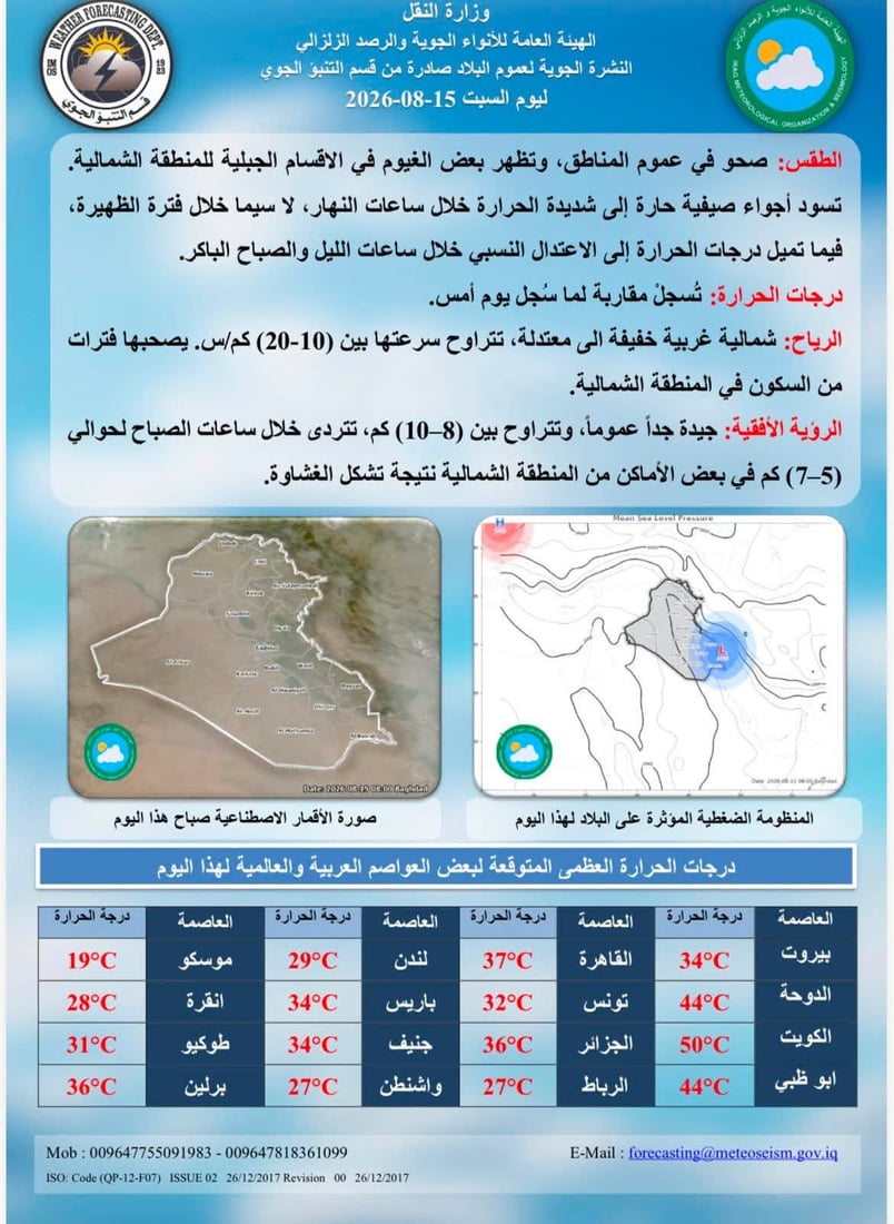 توقعات بانخفاض درجات الحرارة في العراق بدءاً من الثلاثاء