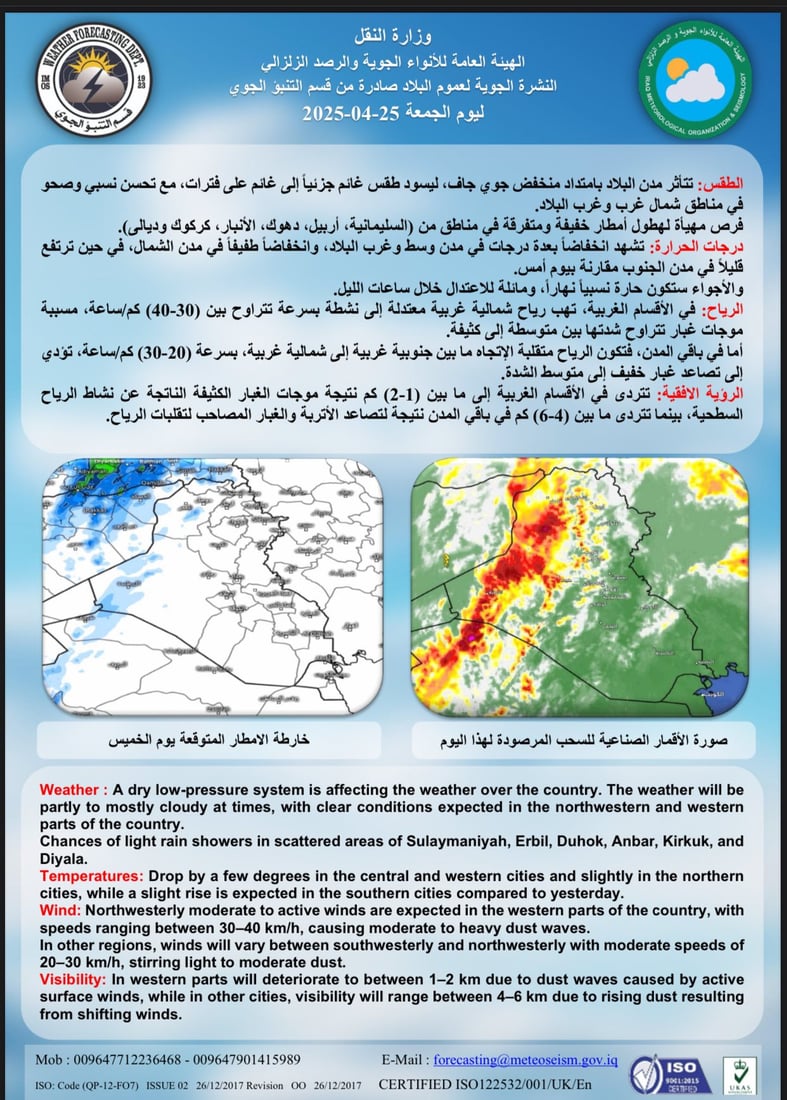 منخفض جوي يجتاح العراق وفرص لهطول الأمطار في الشمال والغرب اليوم الجمعة