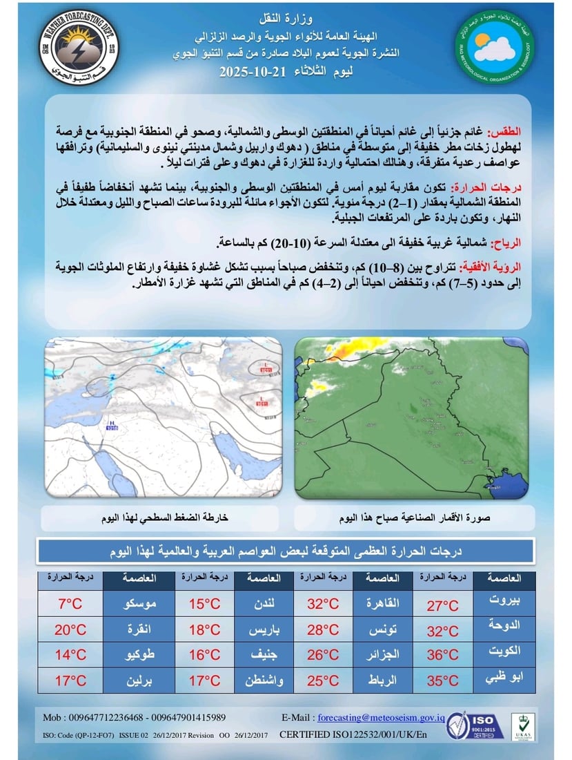 العراقيون سيكونون سعداء اليوم.. أمطار في الشمال وقد تصبح غزيرة ليلاً