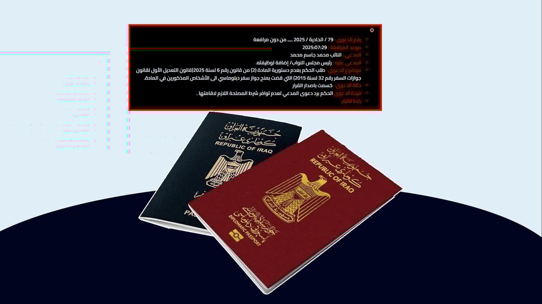 پێدانى پاسپۆرتى دیبلۆماسی بە بەرپرسانى عێراق و هەرێم و خێزانەکانیان وه‌كو خۆى مایه‌وه‌