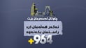 پلانی 964 بۆ کاتی بانگەشەی هەڵبژاردنی پەرلەمانی عێراق