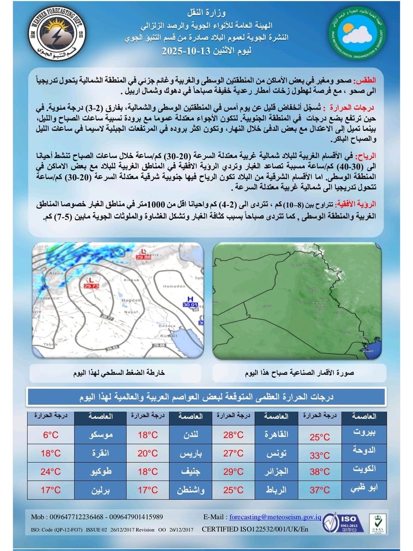 طقس العراق: الأجواء خريفية والحرارة عشرينية في 6 مدن