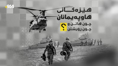 هێزەکانى هاوپەیمانان؛ لە هاتنەوە بۆ رۆیشتن