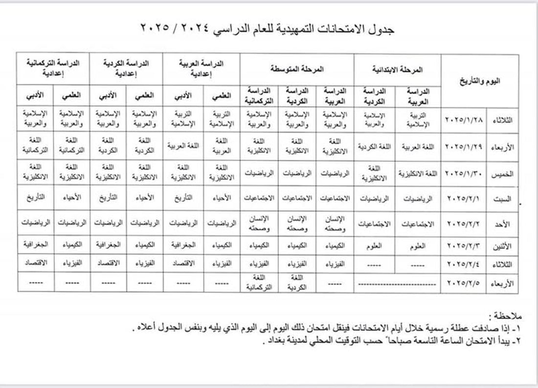 شبكة 964صورة من منصة (شبكة): 
