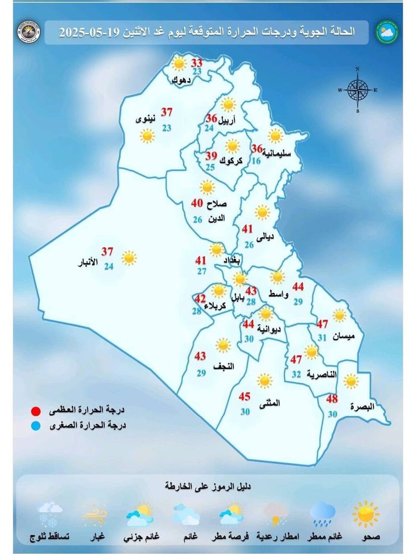 طقس العراق: الحرارة أربعينية في 12 مدينة مع تصاعد للغبار