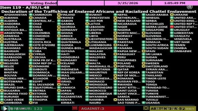 تصويت تاريخي ضد أشكال العبودية.. اعتراف أخلاقي وإرث مكبوت وتناقضات مستمرة