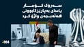 سەرۆک كۆمار یاسای بەپارێزگابوونی هەڵەبجەی واژۆ كرد