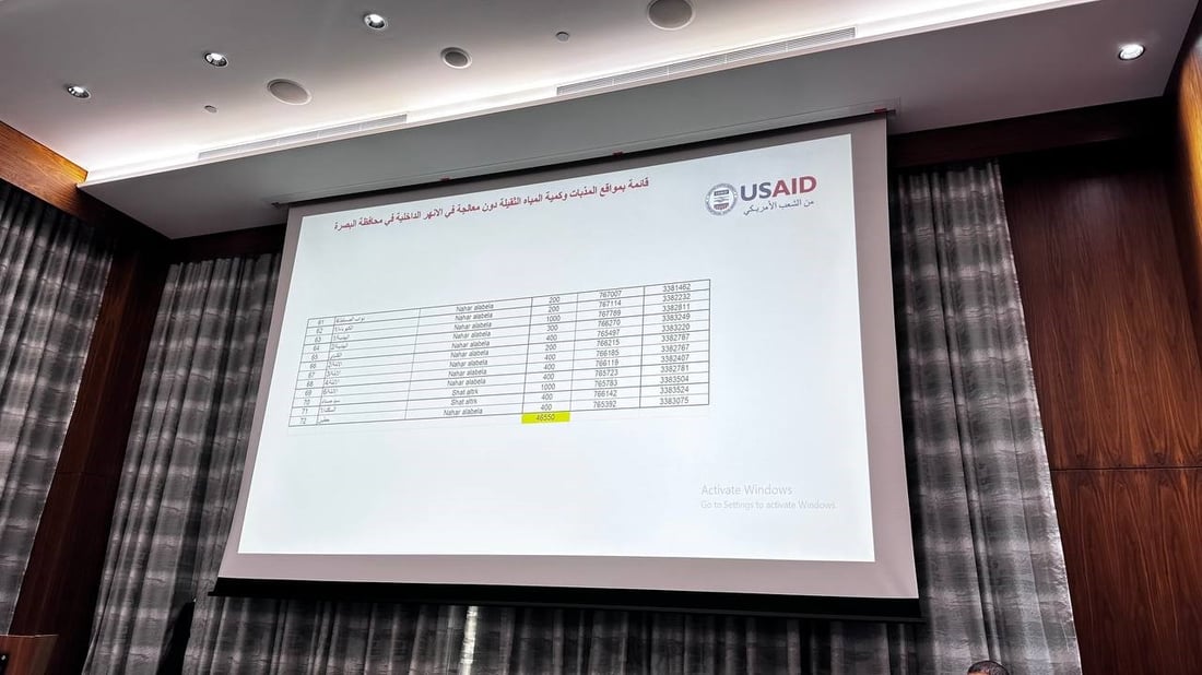 مجاري البصرة تتهم المواطنين بتلويث شط العرب خلال ورشة أميركية (صور)