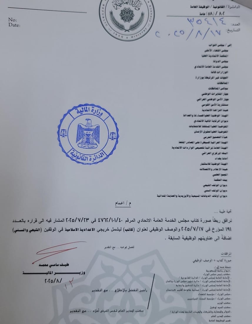 +964صورة من منصة (شبكة): 