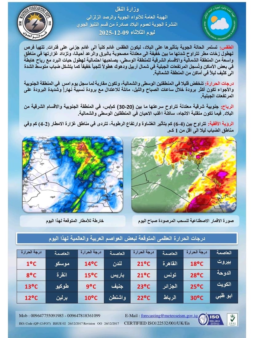 طقس ممطر في أغلب المحافظات.. وثلوج على مرتفعات أربيل ودهوك