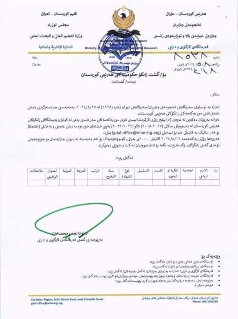 +964صورة من منصة (شبكة): 