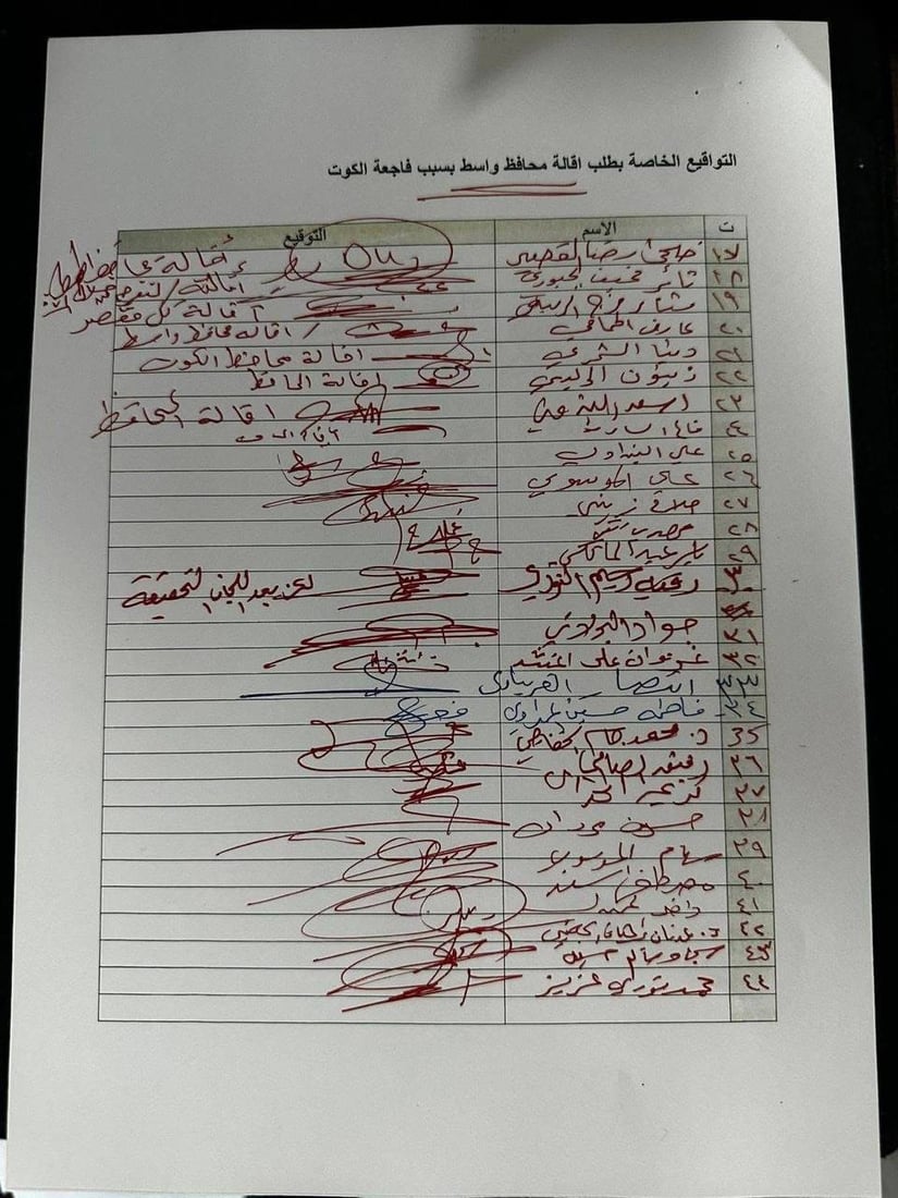 المشهداني يطلب من السوداني إقالة محافظ واسط على خلفية فاجعة الكوت (وثائق)