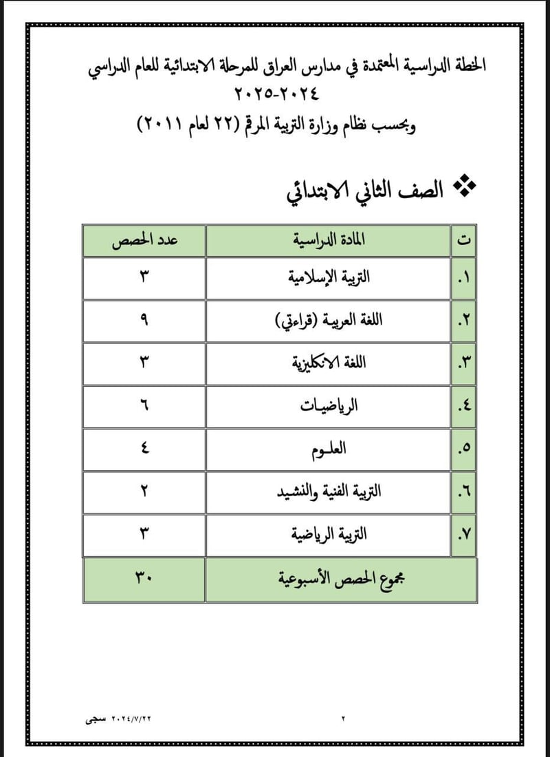 التربية تعلن جدول الحصص الدراسية للعام الدراسي 2024-2025
