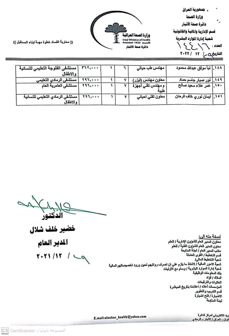 بالأسماء.. أوامر تعيين ذوي المهن الصحية على الملاك الدائم في الأنبار