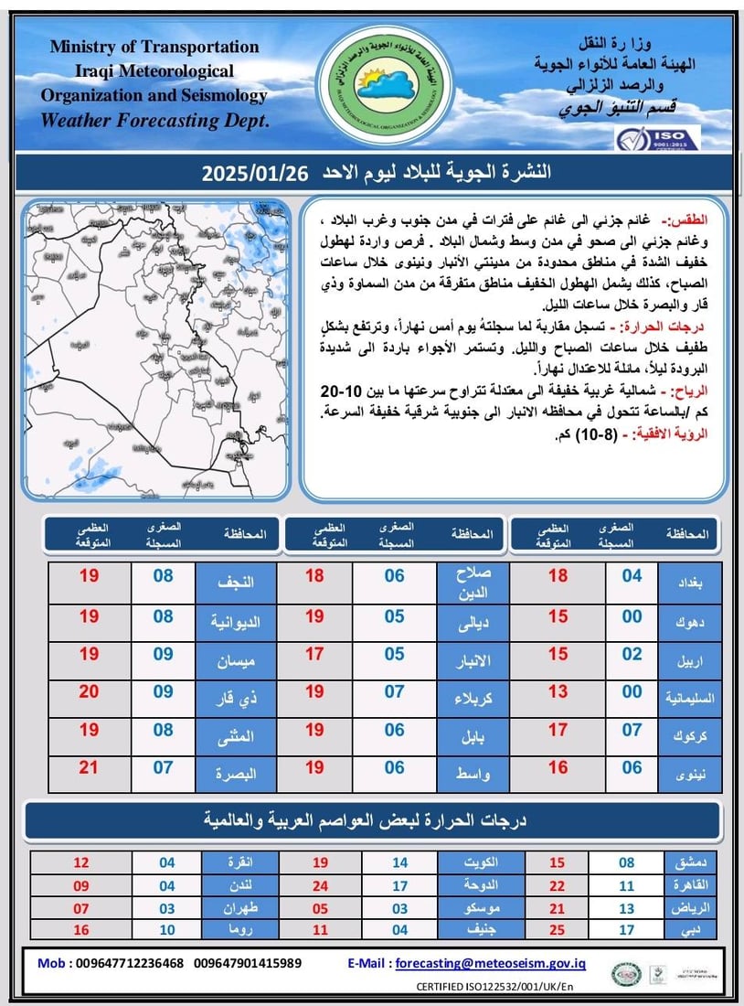 +964صورة من منصة (شبكة): 