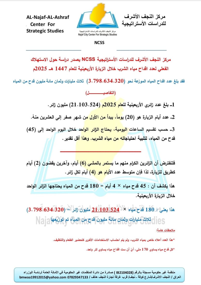 به‌پێی ئامارێك لە مەراسیمی چلەى ئیمام حسێن نزیکەی 4 ملیار پەرداخ ئاو بێبەرامبەر دابەشکراوە