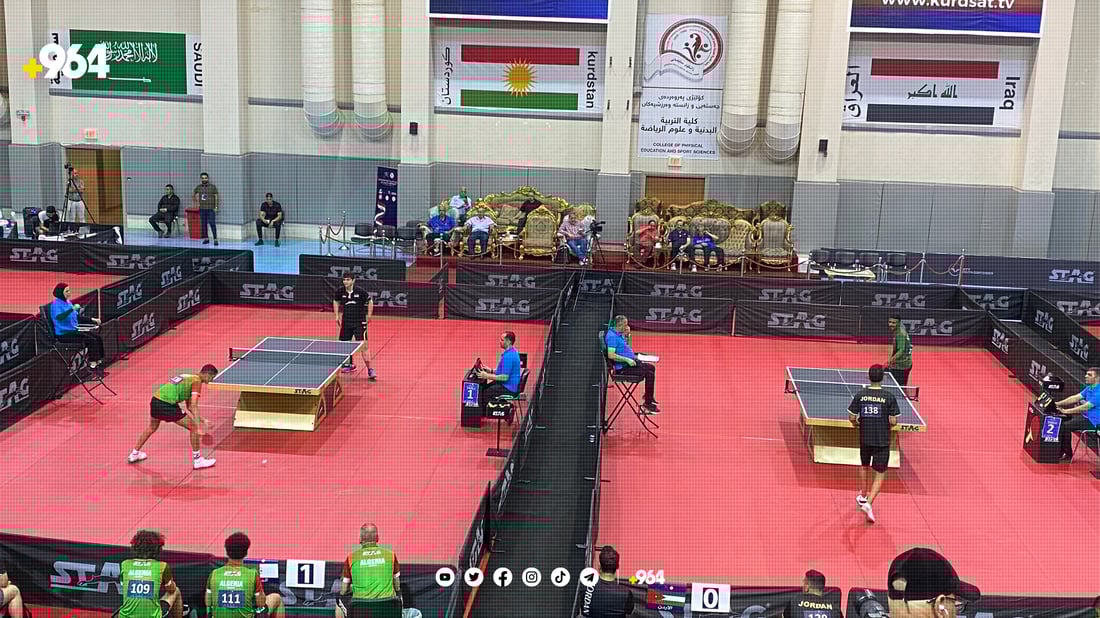 لە پاڵەوانیەتی عەرەب هەڵبژاردەی عێراق لە ئەردەنی بردەوە