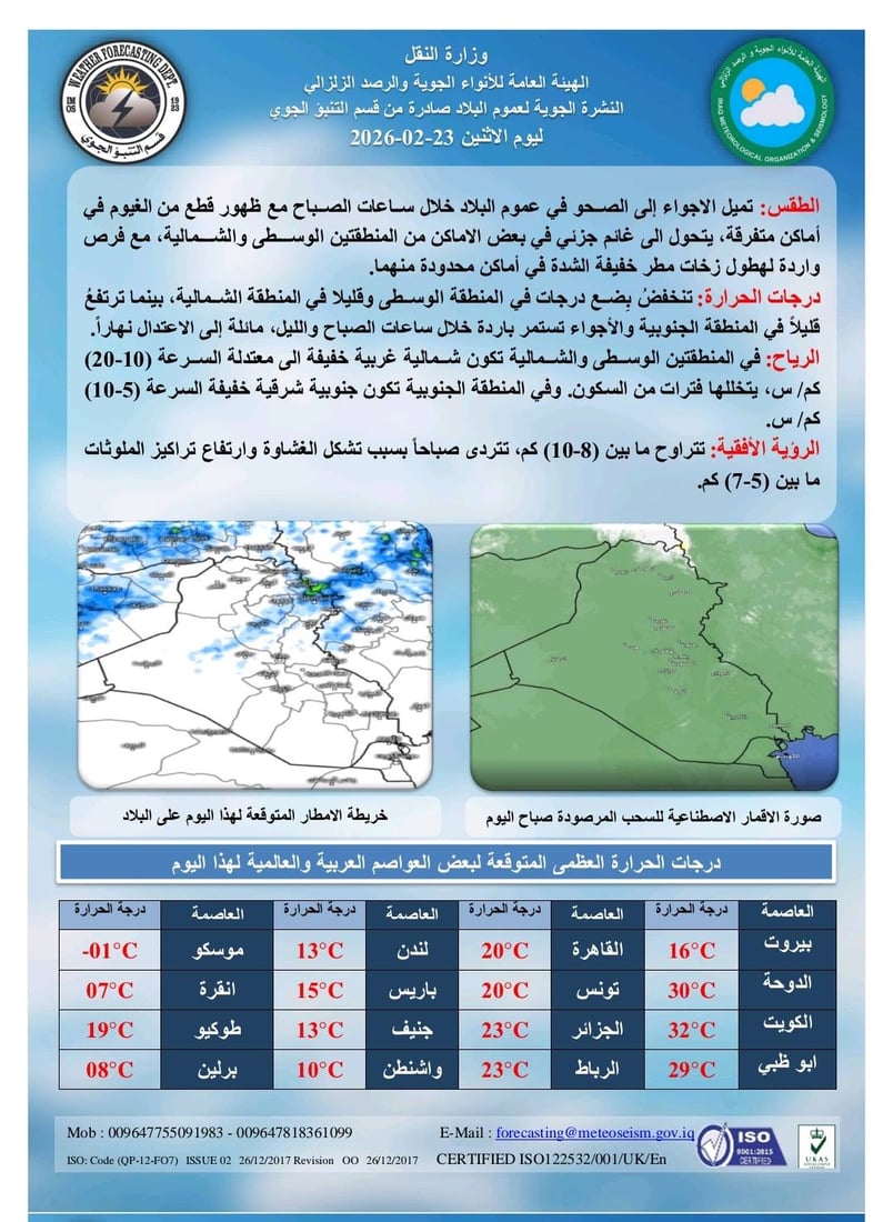 أجواء صافية جزئياً مع فرص أمطار خفيفة في وسط وشمال العراق
