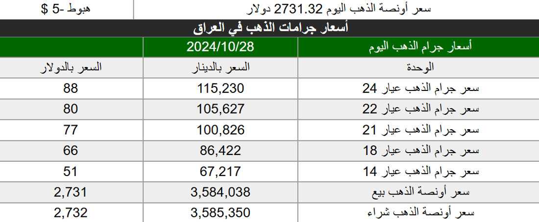 +964صورة من منصة (شبكة): 
