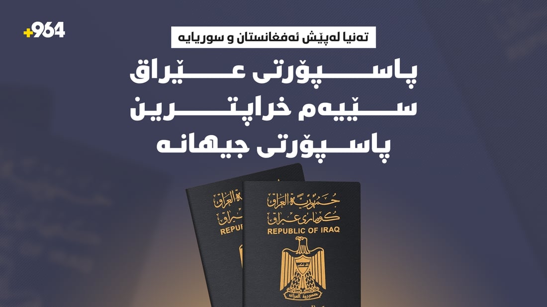 پاسپۆرتى عێراق سێیەم خراپترین پاسپۆرتى جیهانە