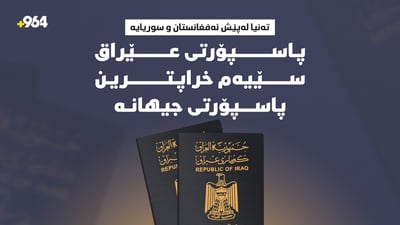 پاسپۆرتى عێراق سێیەم خراپترین پاسپۆرتى جیهانە