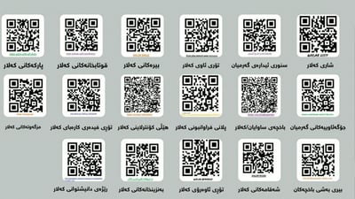 بەیەک کلیک ھەر زانیاریەکت لەسەر کەلار ویست دێتە بەردەست