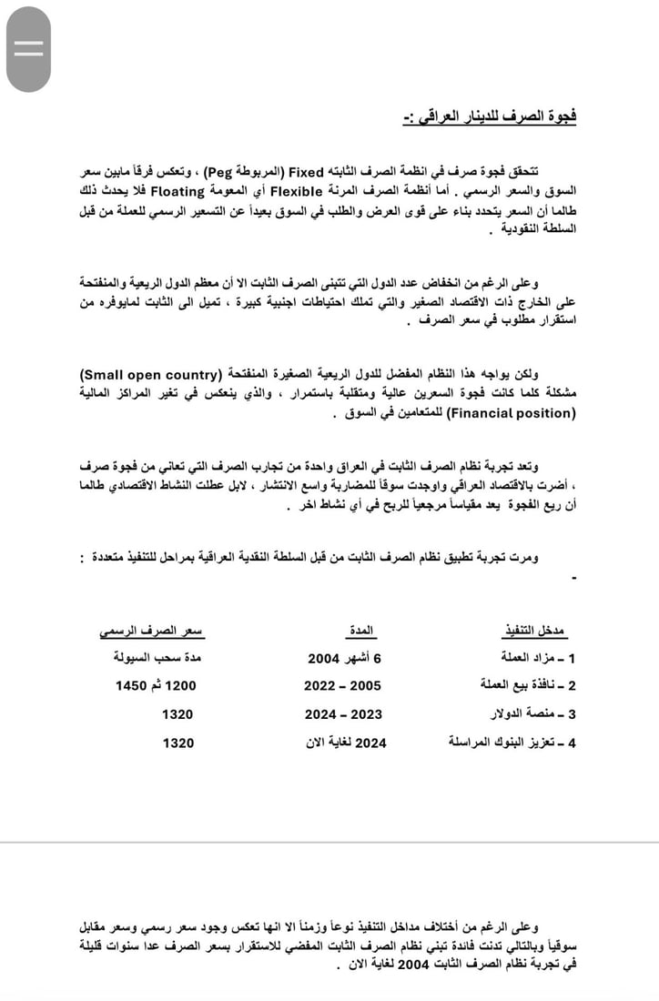 فارق سعر الدولار قسّم العراقيين إلى طبقتين – نقاش بين الخبيرين داغر ودعدوش