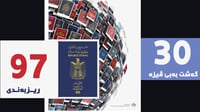 به‌پێی ریزبەندی نوێی پاسپۆرتەکانی جیهان عێراق هه‌ر ل�...