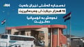 ئەمجارە گەشتى ئێران بکەیت 15 هەزار دینارت لێ وەردەگیرێت