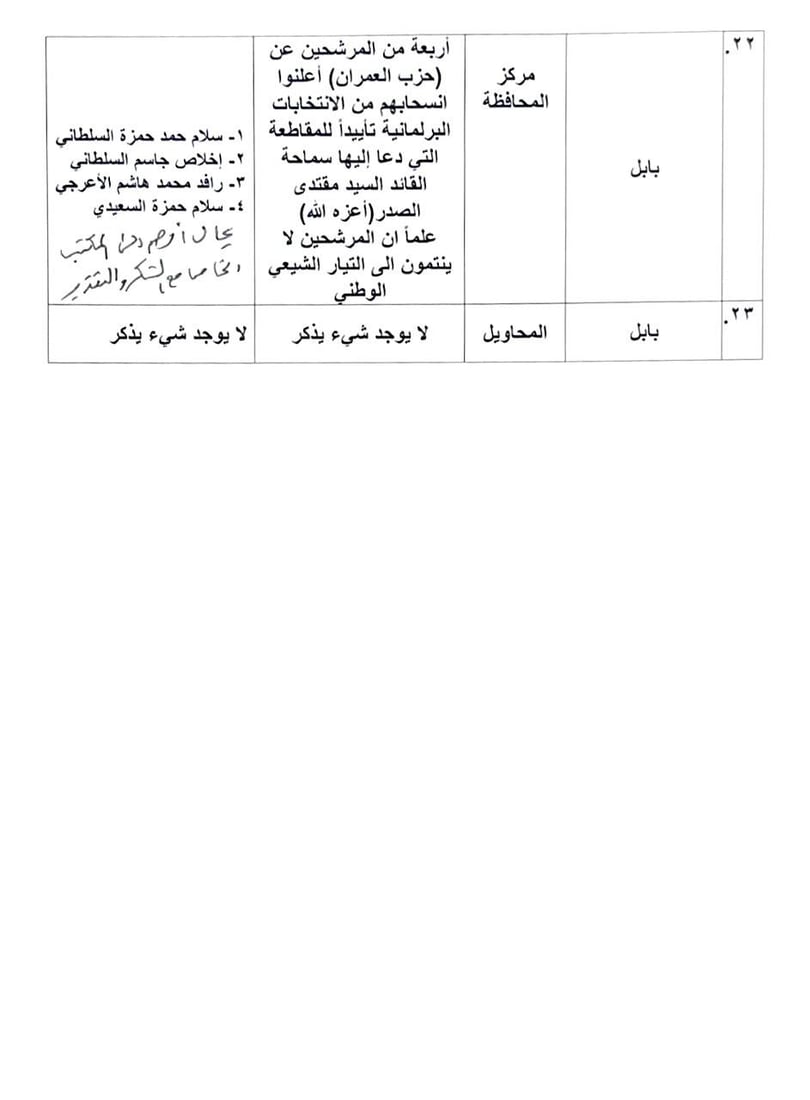 الصدر يرد على اتهامات بحرق صناديق الاقتراع: فاسدون يريدون فعلها ونسبها لنا